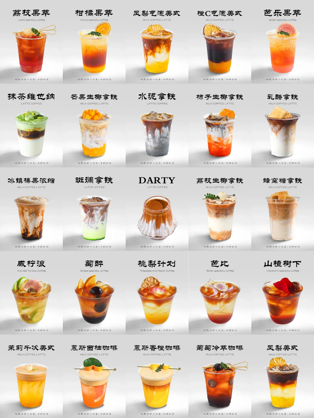 饮品创业攻略｜开店有风险，创业需谨慎