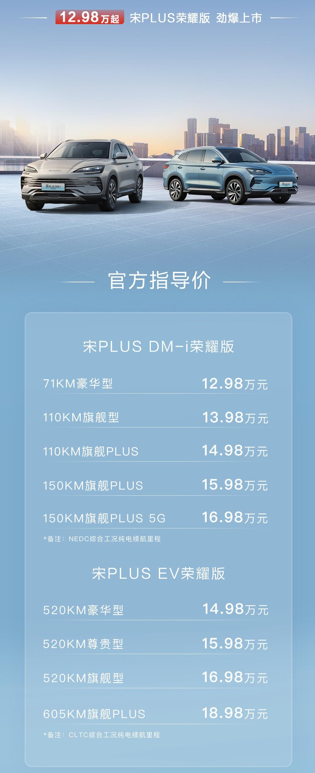 门槛进一步降低，比亚迪宋PLUS DM-i12.98万起售！2月29日，比亚迪宋