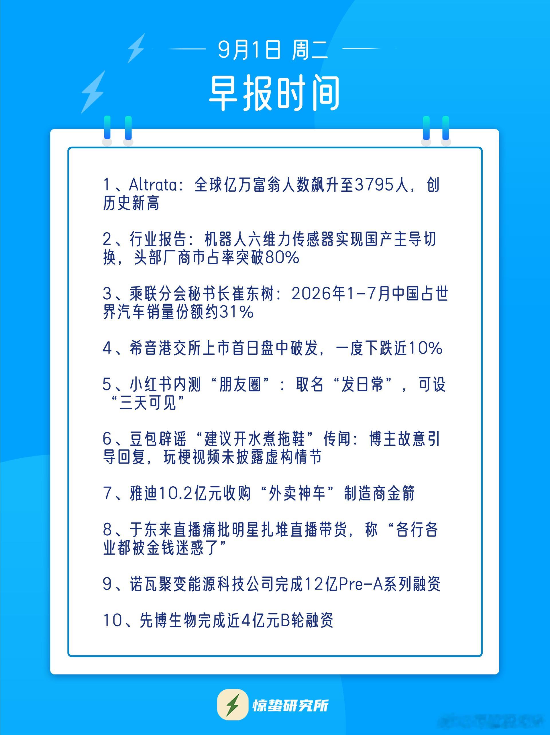 希音上市首日破发 希音上市前估值已缩水七成，首日再跌近10%，看来，资本市场对快