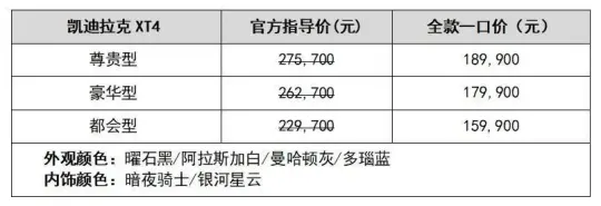 13万多就能买凯迪拉克XT4了！