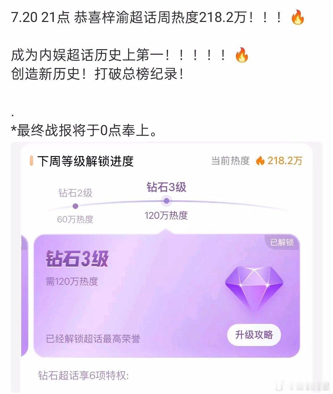 内娱超话历史上第一[傻眼][傻眼][傻眼] ​​​