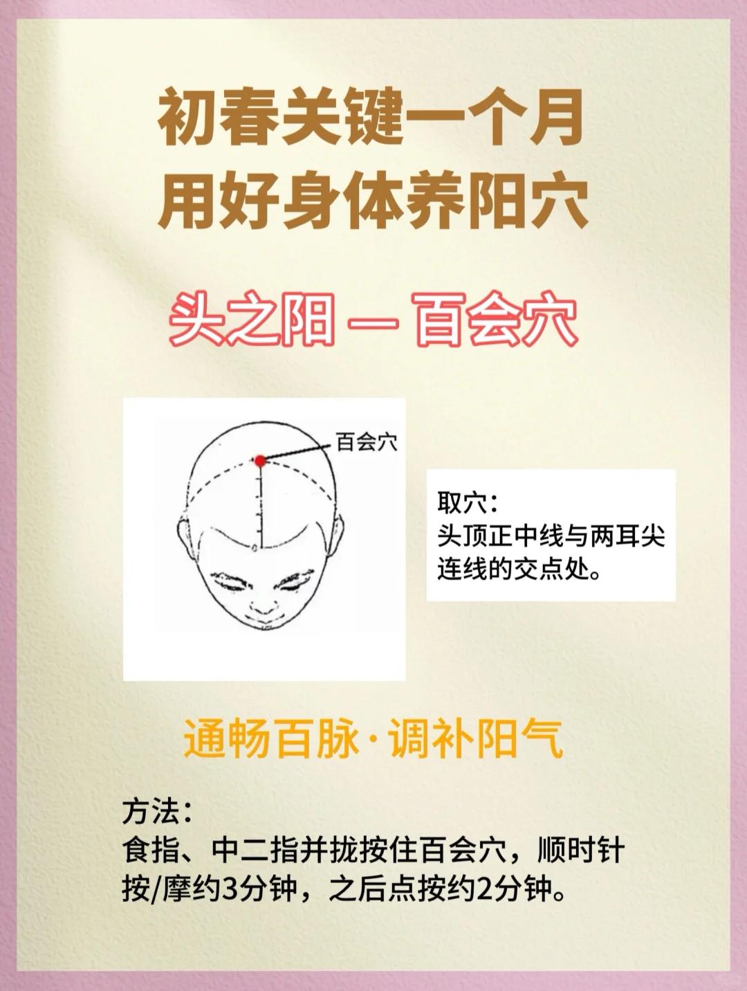 初春关键一个月，用好身体“养阳穴”

1、头之阳——百会穴
2、背之阳——至阳穴