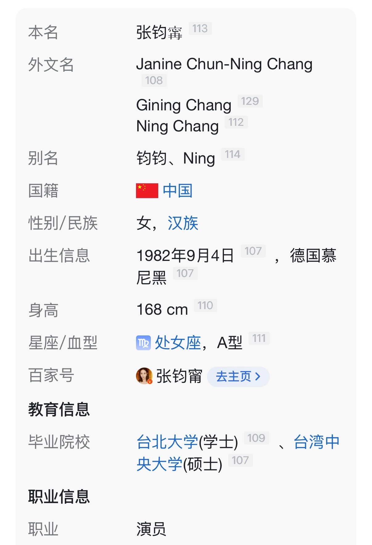 张钧甯原名更难认了 张钧甯身份证上的本名是张钧𡩋，“𡩋”和“甯”，看了半天，