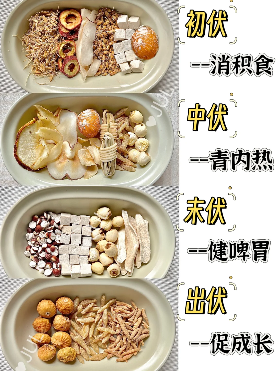 三伏天是调理宝宝体质的好时机，赶紧收藏吧