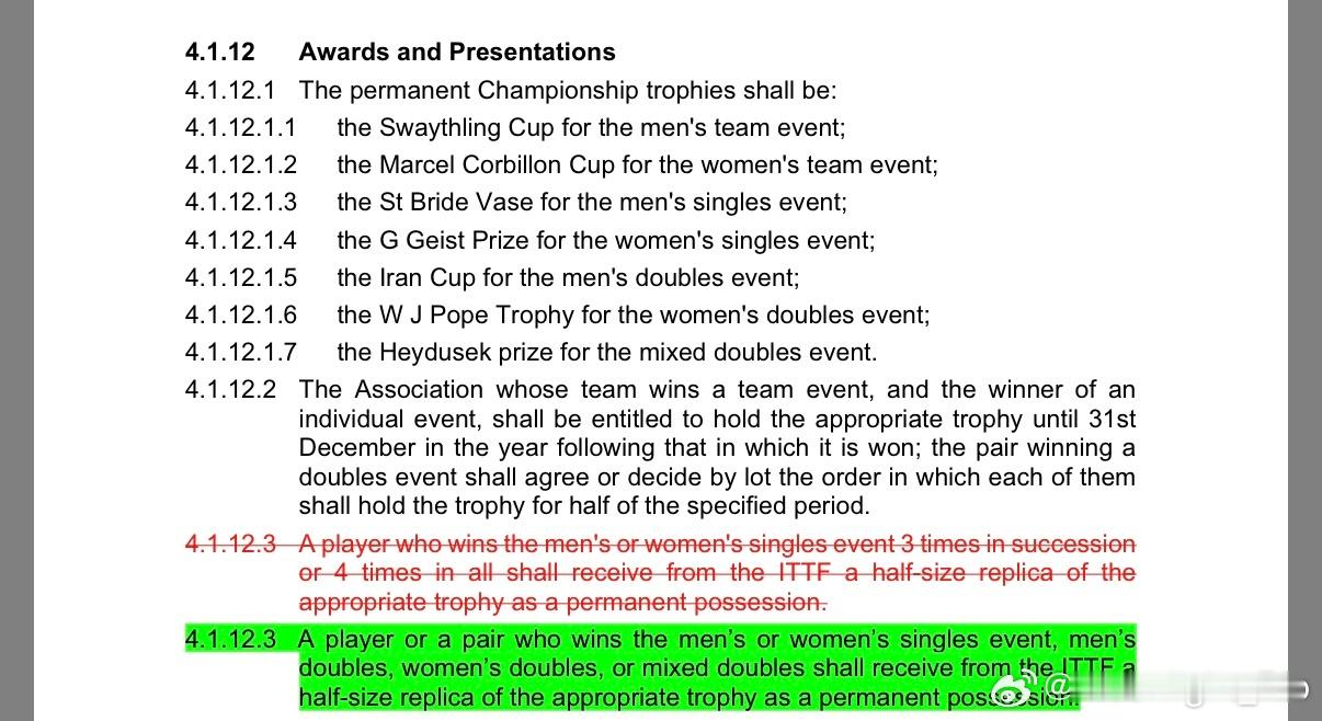 ITTF Statutes 2026 更新（绿色现行条款）4.1.12.3 获得