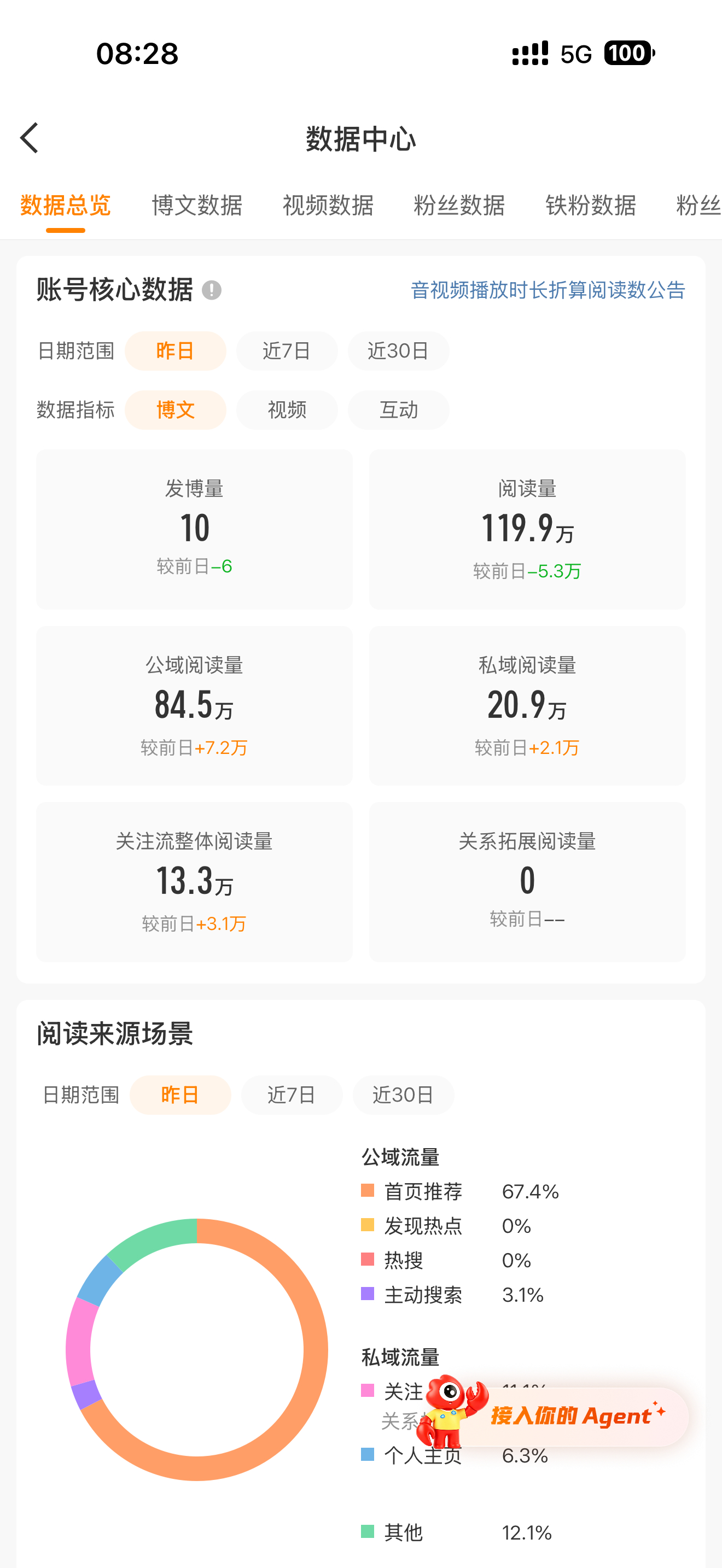 今日推荐67，好起来了 