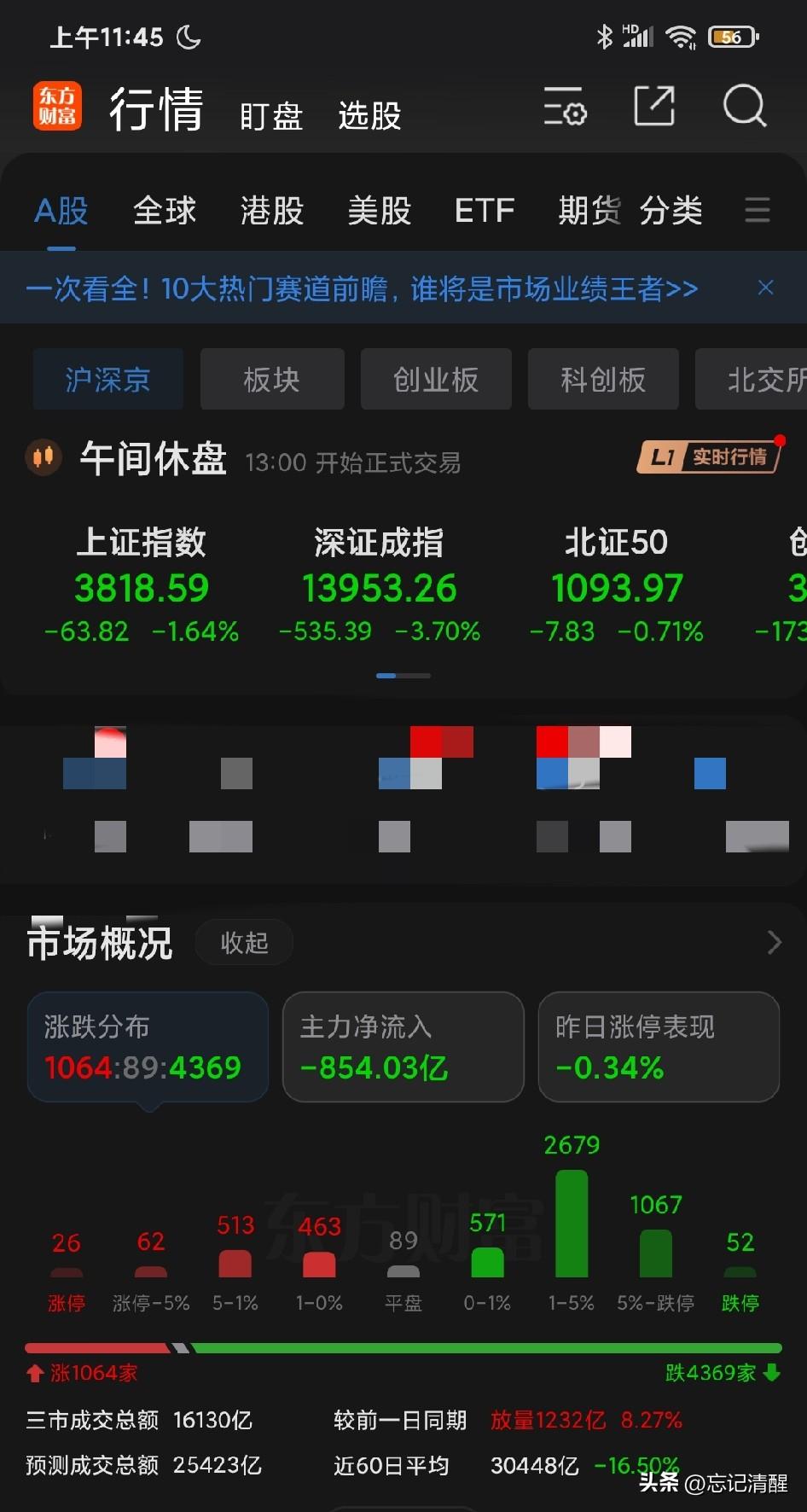 世界安静了。AI 芯片算力耗材泡沫炒作可能彻底结束了。追高“站在光里”还没出来的