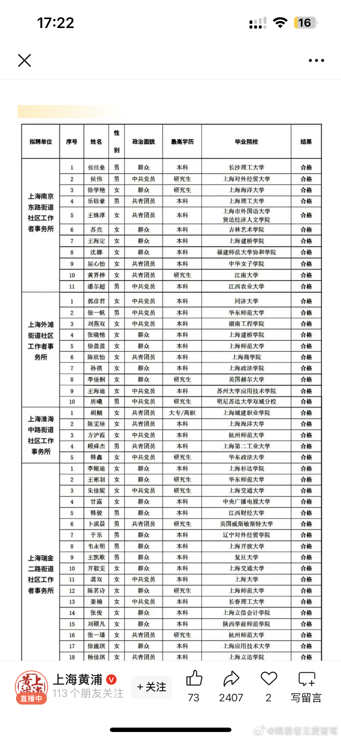 上海社工 研究生也开始卷了嘛 。。 这个应该还没有编制的吧 感觉马上辅警也要98