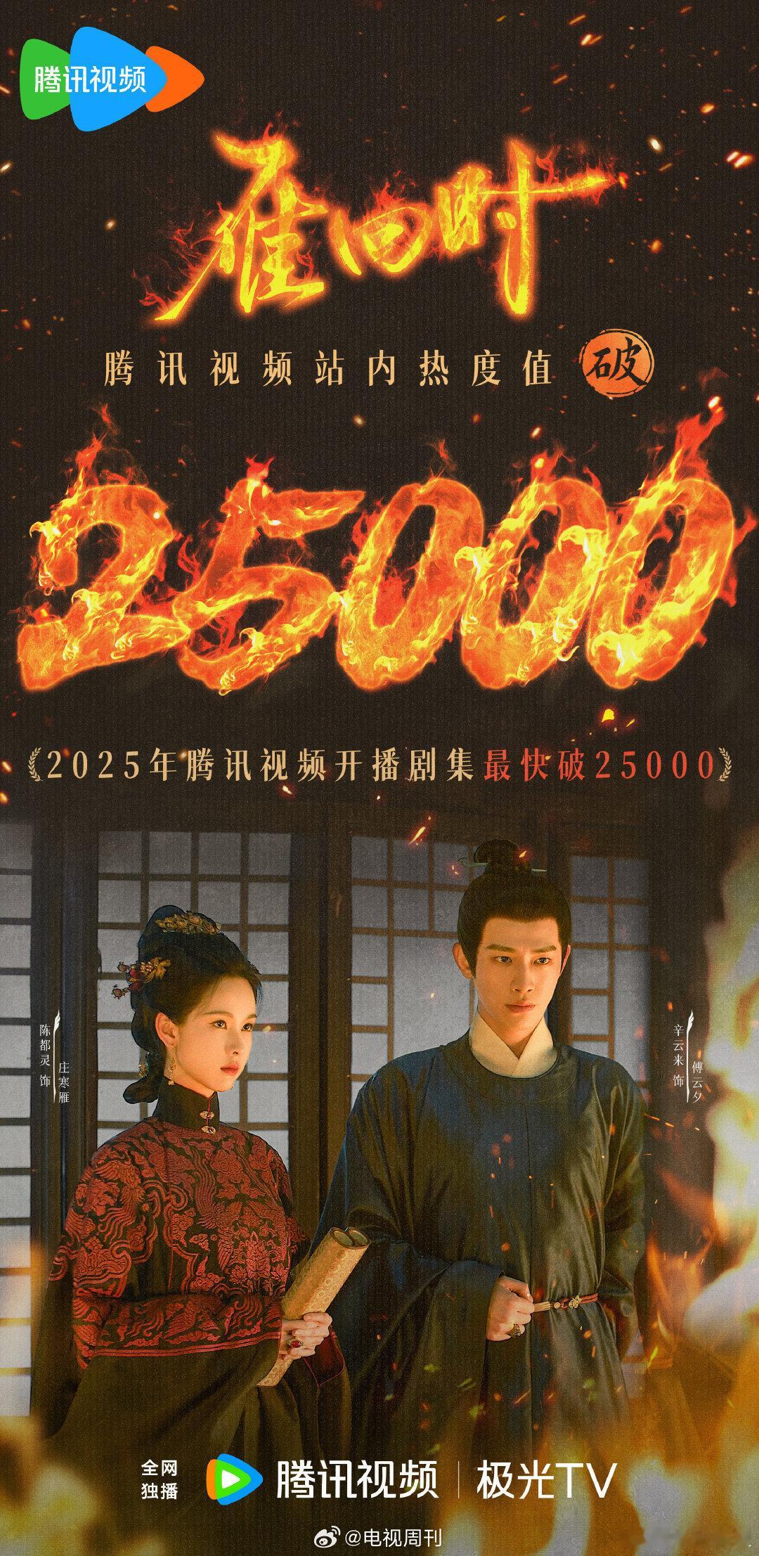 贵女站内热度破26000雁回时首播两日站内热度破26000贵女 听劝实力见证！《