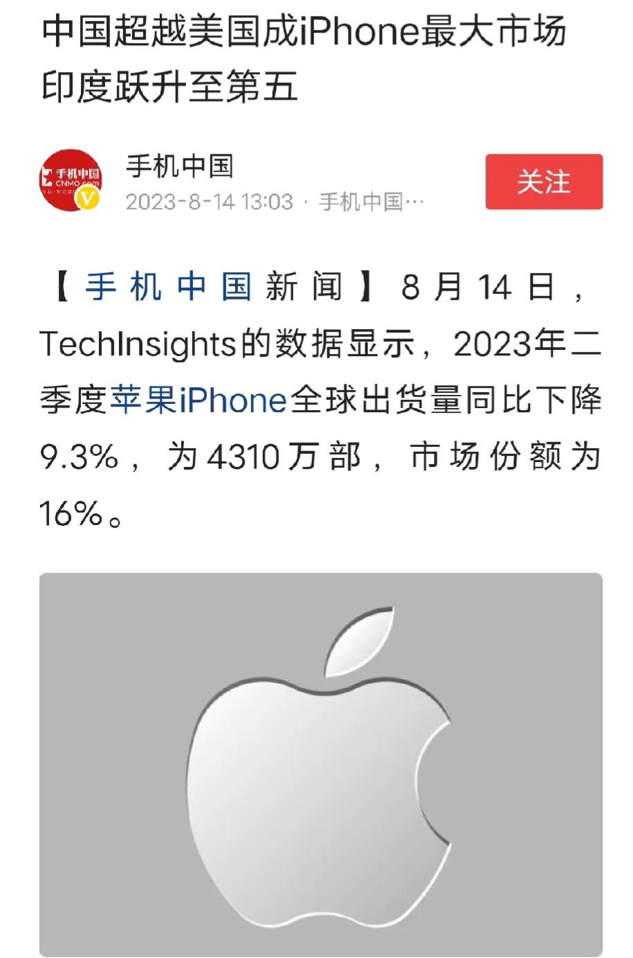 2个想不到：第一，中国是苹果🍎最大的市场，美国第二，印度第五。第二，第二季度，