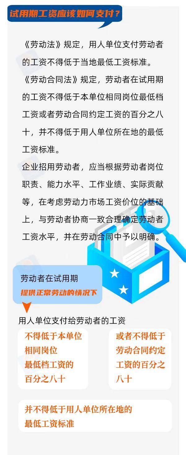 人社小课堂丨试用期小知识——试用期怎么定? 工资怎么发?