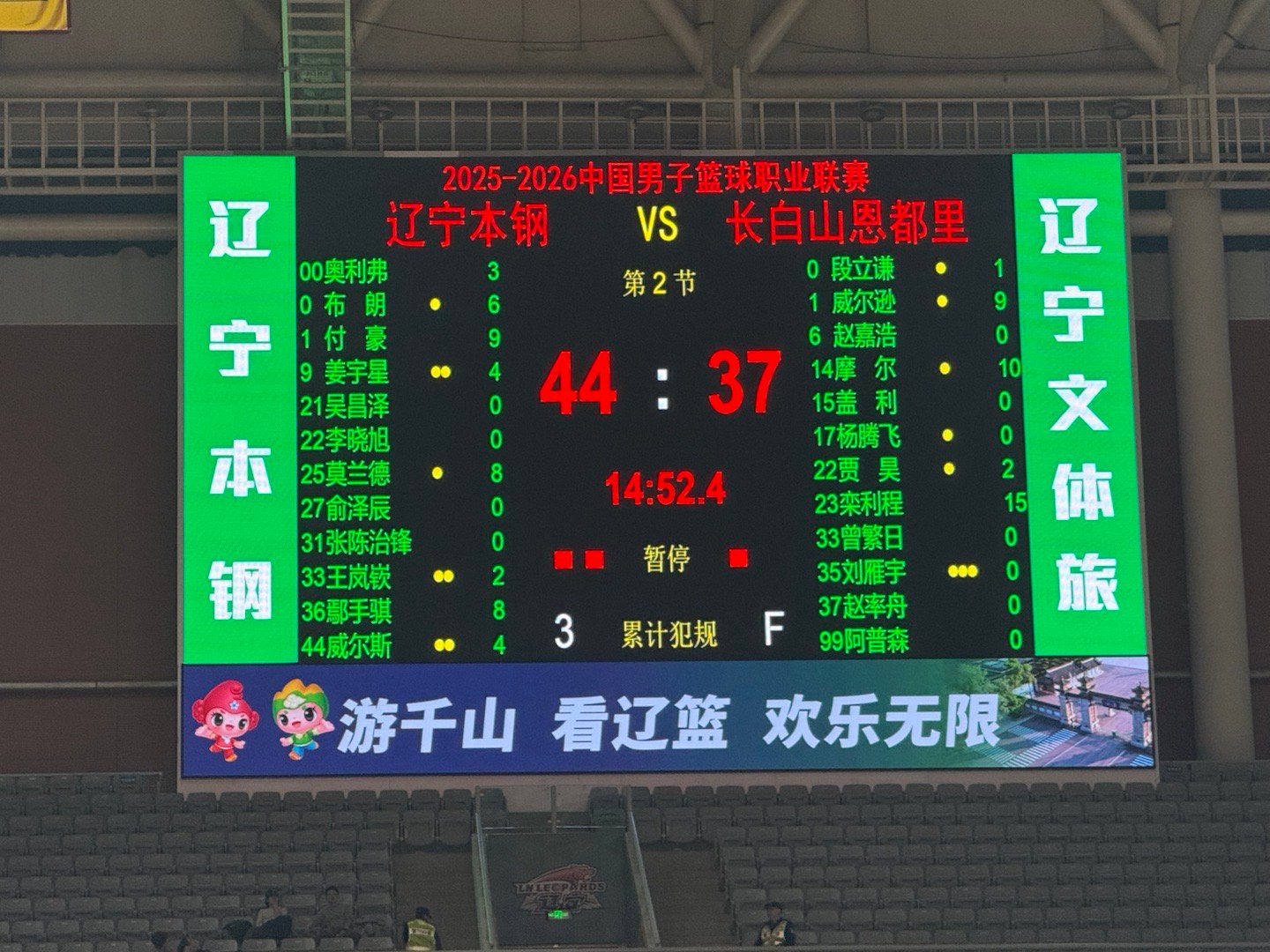 半场比分，辽宁44-37吉林。第二节辽宁队进攻效率下降，太多眼神防守，这样可不行