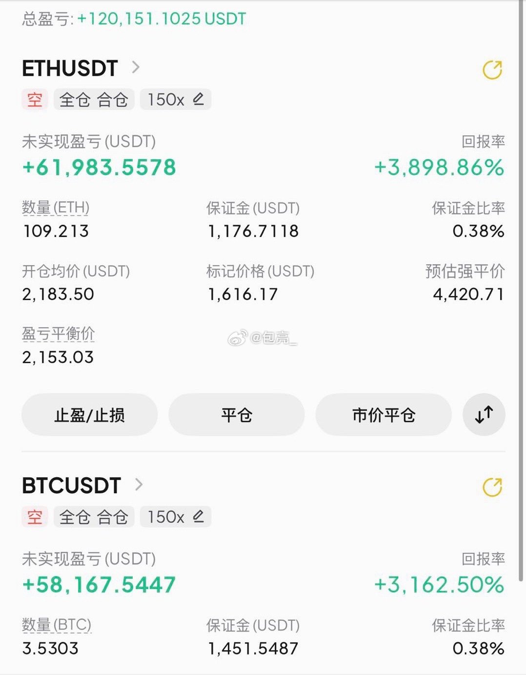 好了朋友们 上半年至今亏损8万🔪 持续在等 