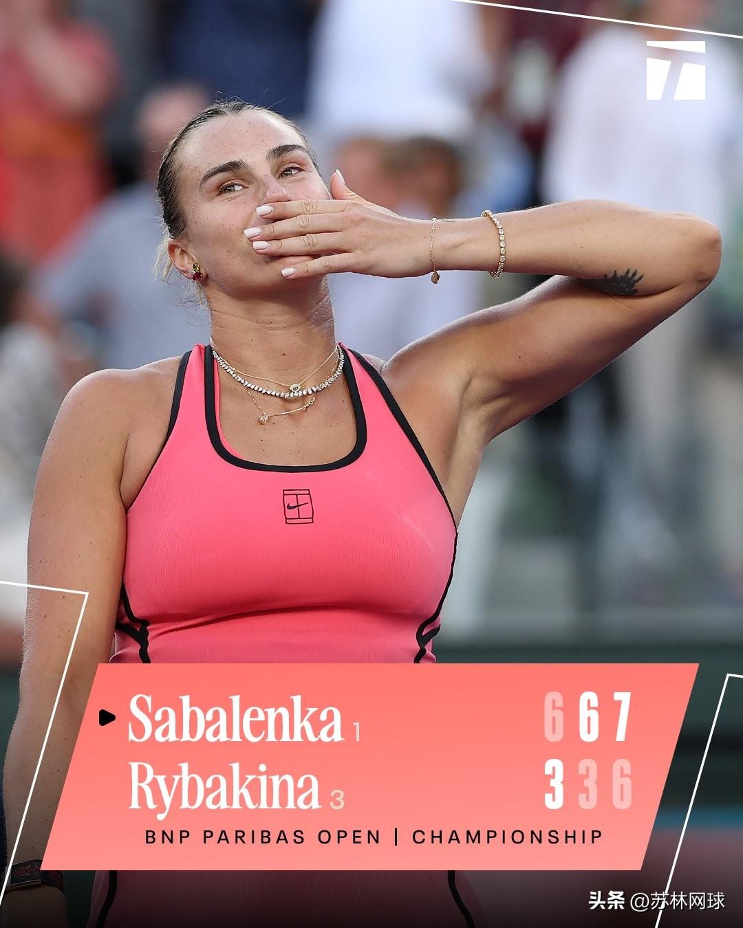 🇧🇾萨巴伦卡3-6/6-3/7-6（6）逆转莱巴金娜🇰🇿，
第三次晋级决