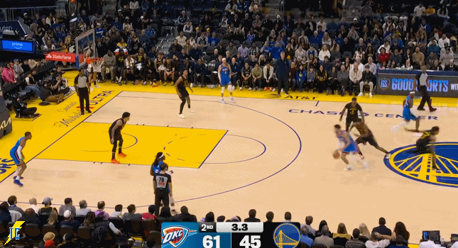 Luuuu！米切尔假投真传助攻多尔特投进上半场的压哨三分！雷霆vs勇士2026n