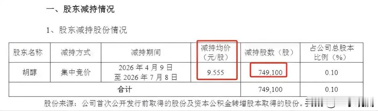 先把股票卖了，再当“润”出去。

电科院实控人胡醇的操作时间线很精准，7月8号入