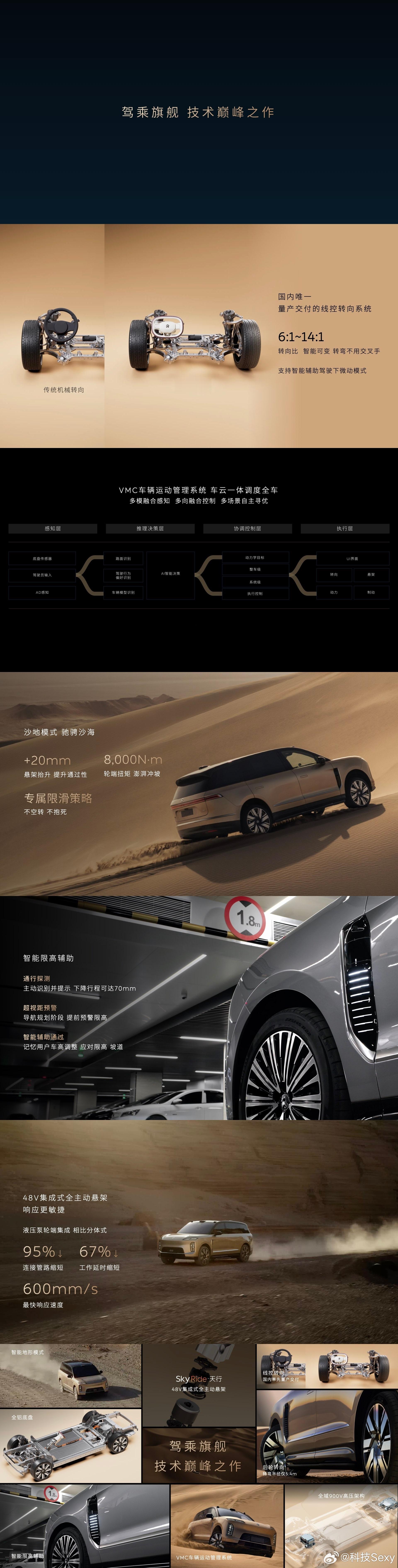 兄弟们，蔚来ES9的价格方案出来了！整车直接买49.8万起，选电池租用的话只要3