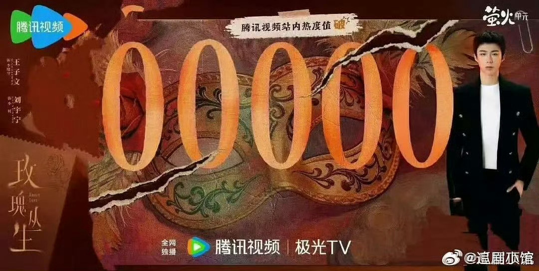 玫瑰丛生0热度战报图刘宇宁粉丝好抽象。