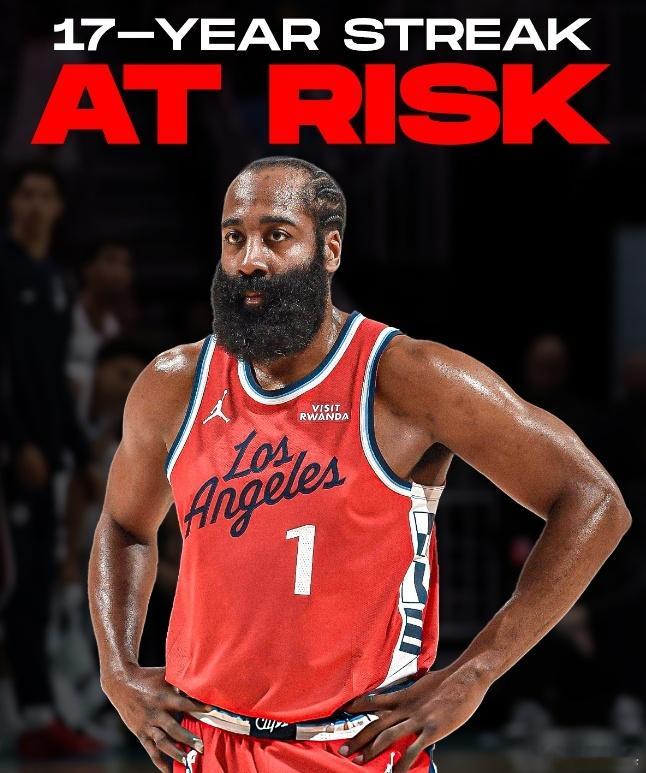 哈登连续16年打进季后赛的纪录岌岌可危……快船目前5胜15负，排在西部第14！进