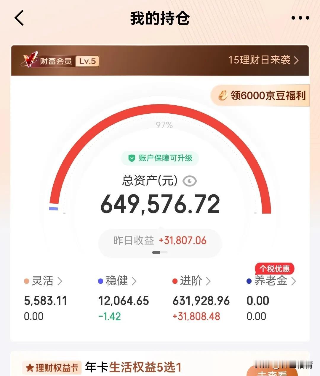 牛归，骑手速回！打爆一切空头！现在3000点又回来了，散户边笑边说着：