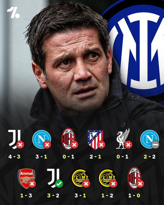 国际米兰本赛季各项赛事只赢过一场“重要”比赛……但他们仍然以8分的优势领跑意甲积