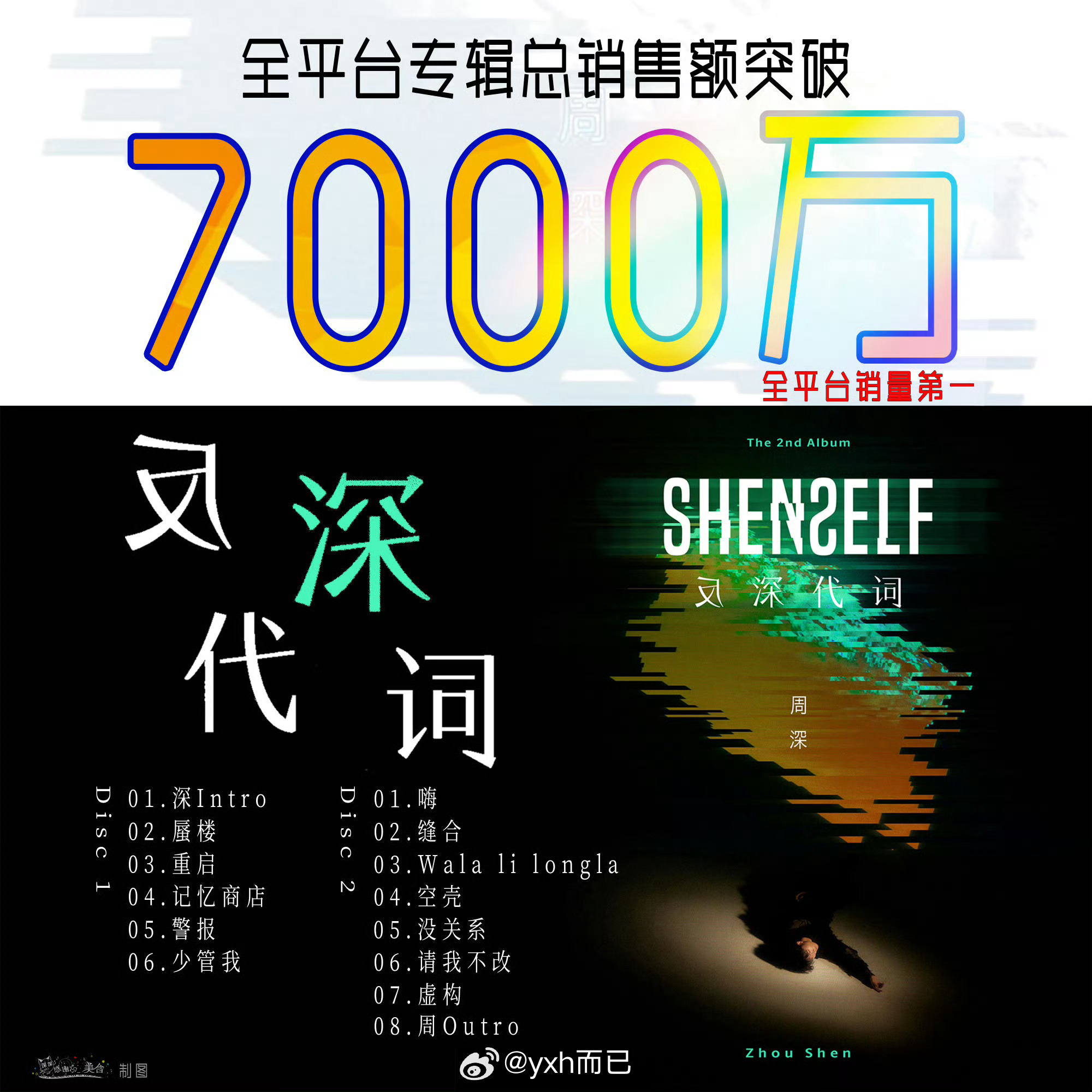 恭喜周深《反深代词》销售额破7000万！ ​​​