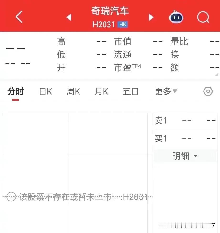 汽车行业大事件，奇瑞汽车这个最后大厂终于要上市啦！今年2月28日正式向港交所递交