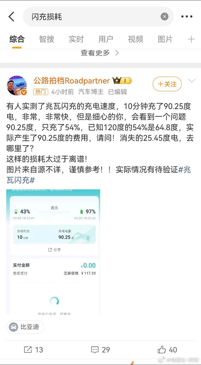 太阳底下没有新鲜事，难道你不知道这个充电就是这么快吗？有什么损耗？你自己去测一下