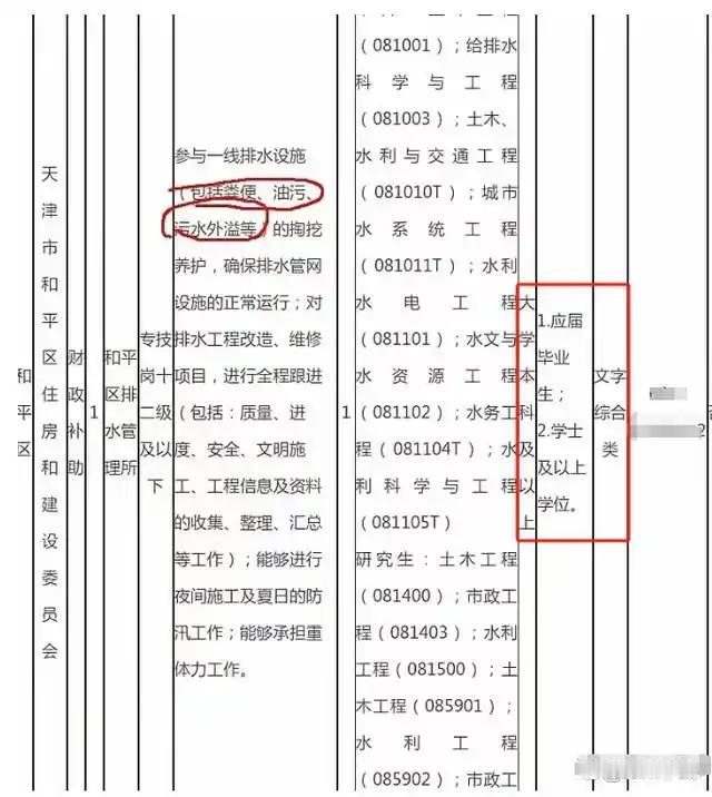 其实我个人觉得，对于工科来说，尤其是小白来说，积攒实战经验第一重要。我最近的不少