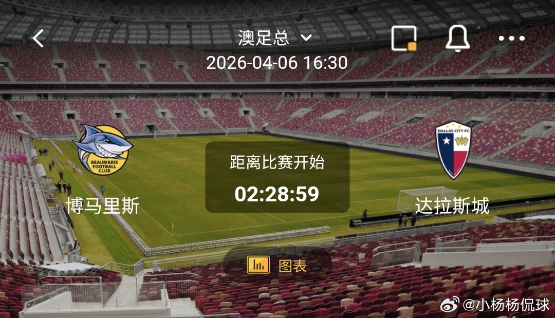 博马里斯vs达拉斯城 一、博马里斯 有利情报- 博马里斯近10场正赛多达8场比赛