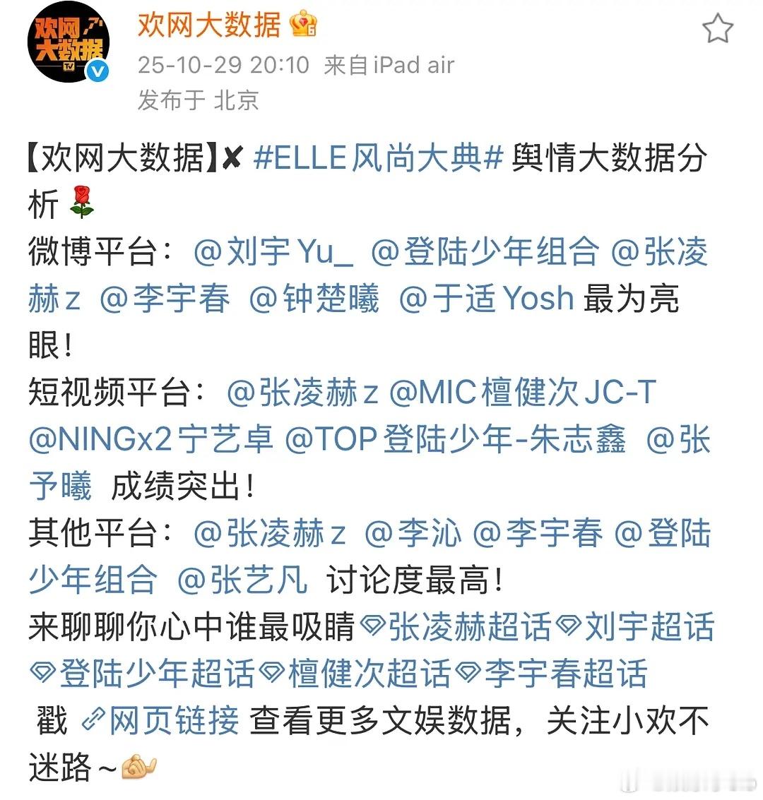 昨天的ELLE风尚大典全网大数据，好大的两个张凌赫，他星光确实厉害，记得上次VO