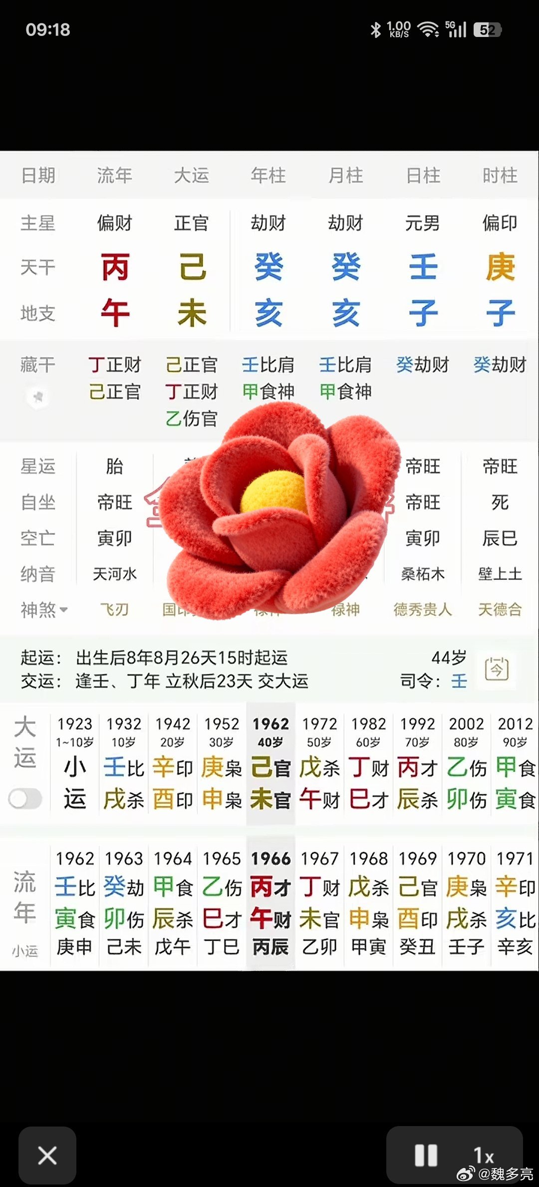 尚先易趣 761         为学日益，反求诸己。        看看下面八