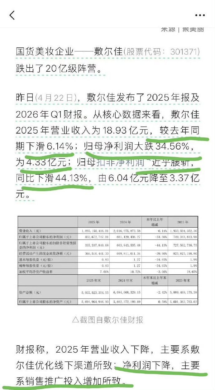 敷尔佳的推广确实很多，好多次 在🫘刷到它的小贴片面膜，十分心动看着很方便的样子