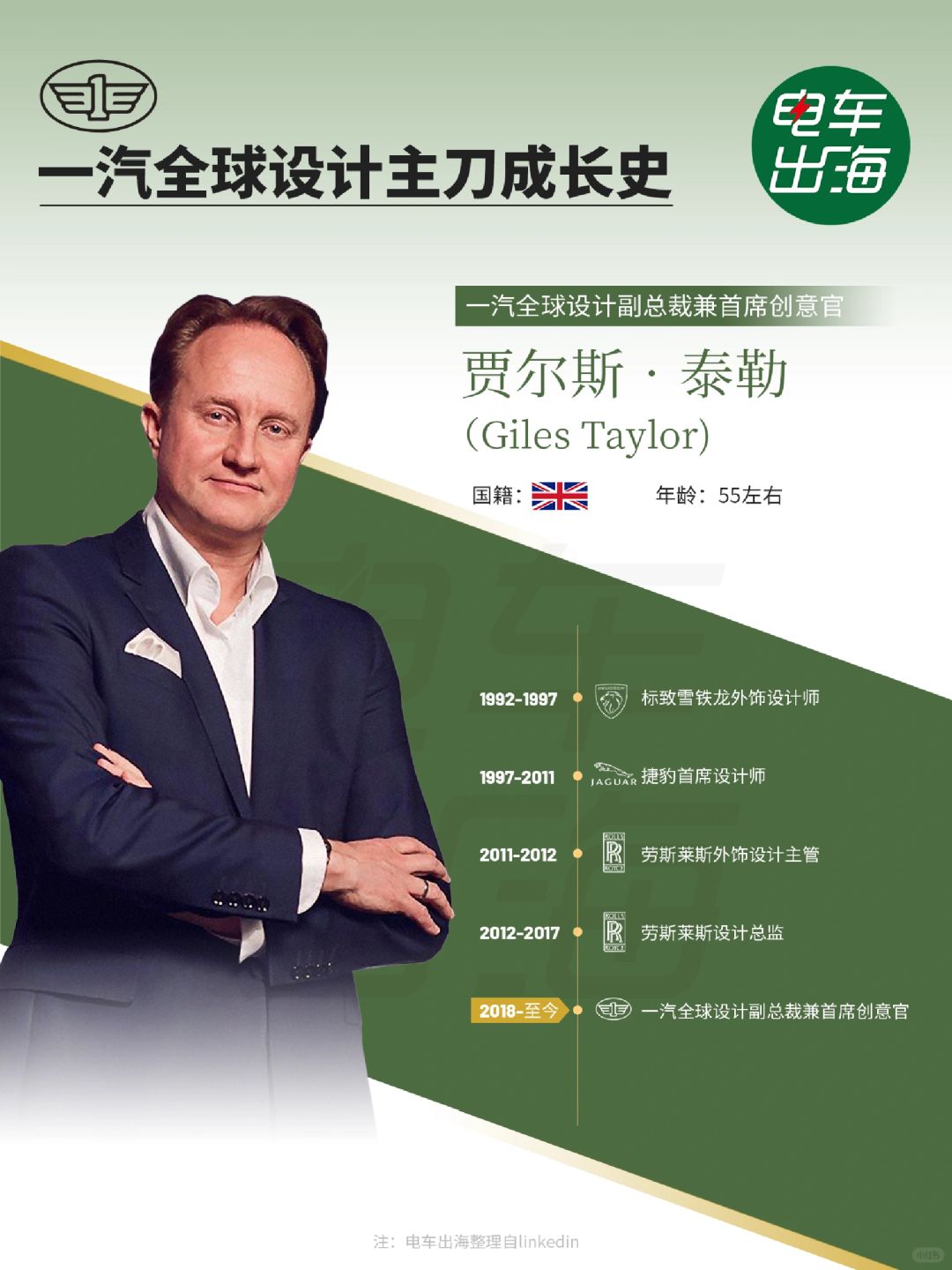 “中国劳斯莱斯”设计主刀