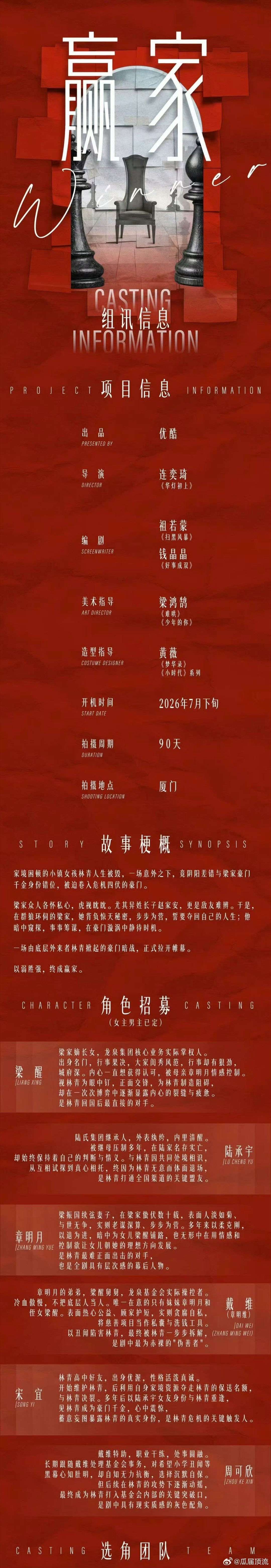 豪门。。。能写点正常的题材吗🇨🇳有个鸟蛋豪门 