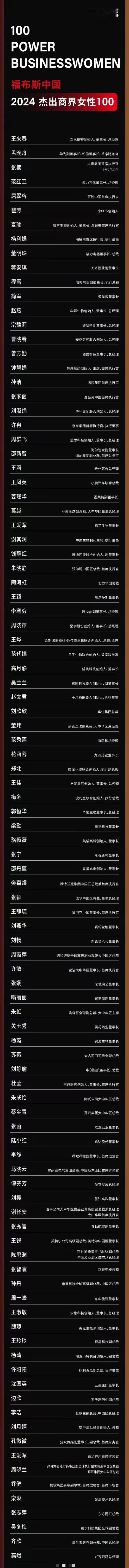 福布斯中国发布了2024年杰出商界女性100位：华为孟晚舟、抖音张楠、小红书的翟