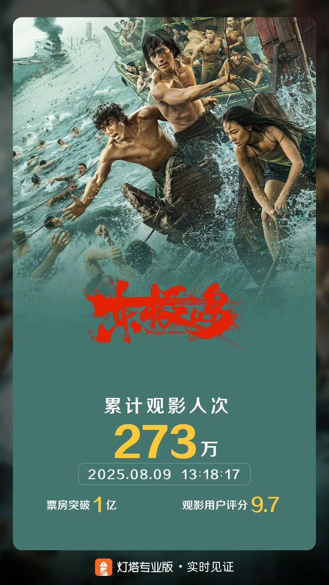 今天《东极岛》的制片人梁静，也就是导演管虎的妻子在路演时落泪了，她恳请大家把《东