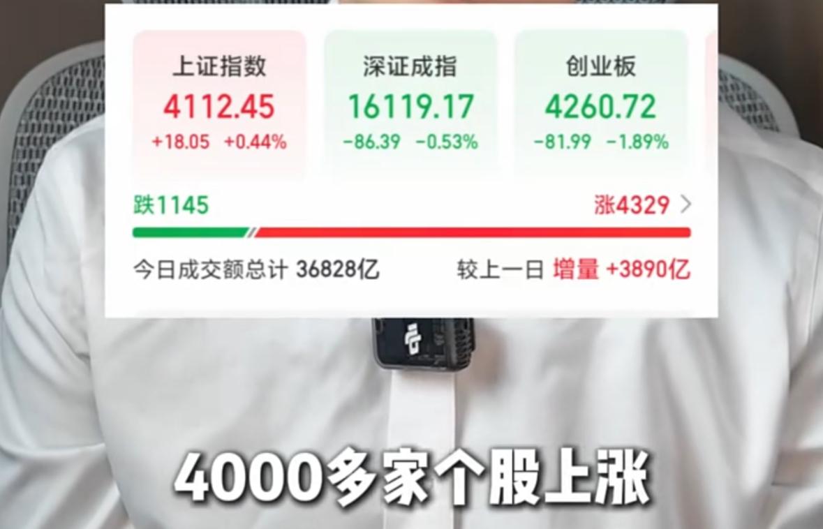 A股今日放量收涨，超四千只个股同步走高，两百余家个股封死涨停，市场赚钱效应全面扩