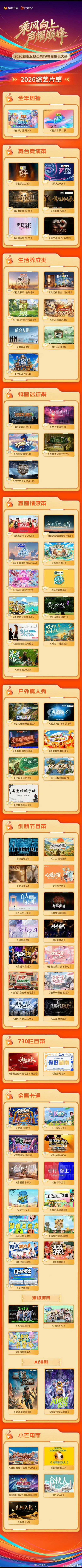 芒果招商会芒果今年59档综艺排队上，我电视怕是要焊死在首页了。 