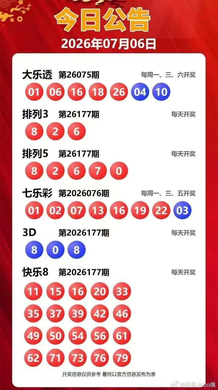 今晚开奖信息7月6日 永州