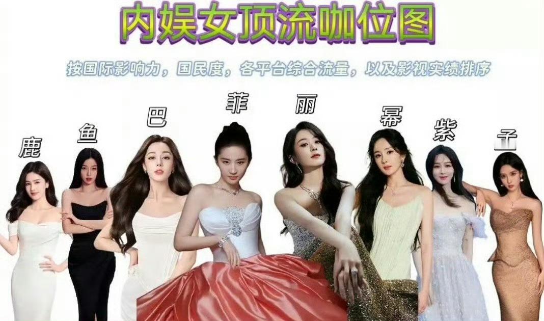 c位是刘亦菲赵丽颖，杨幂，杨紫都靠边站了！内娱859095花的顶流梯队一目了然
