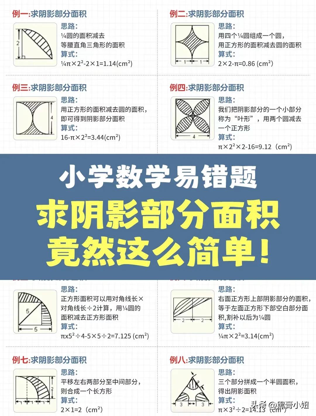 “天呐，太震撼了！”这位高级数学老师真是下足了功夫！一口气把小学阶段数学易错题求