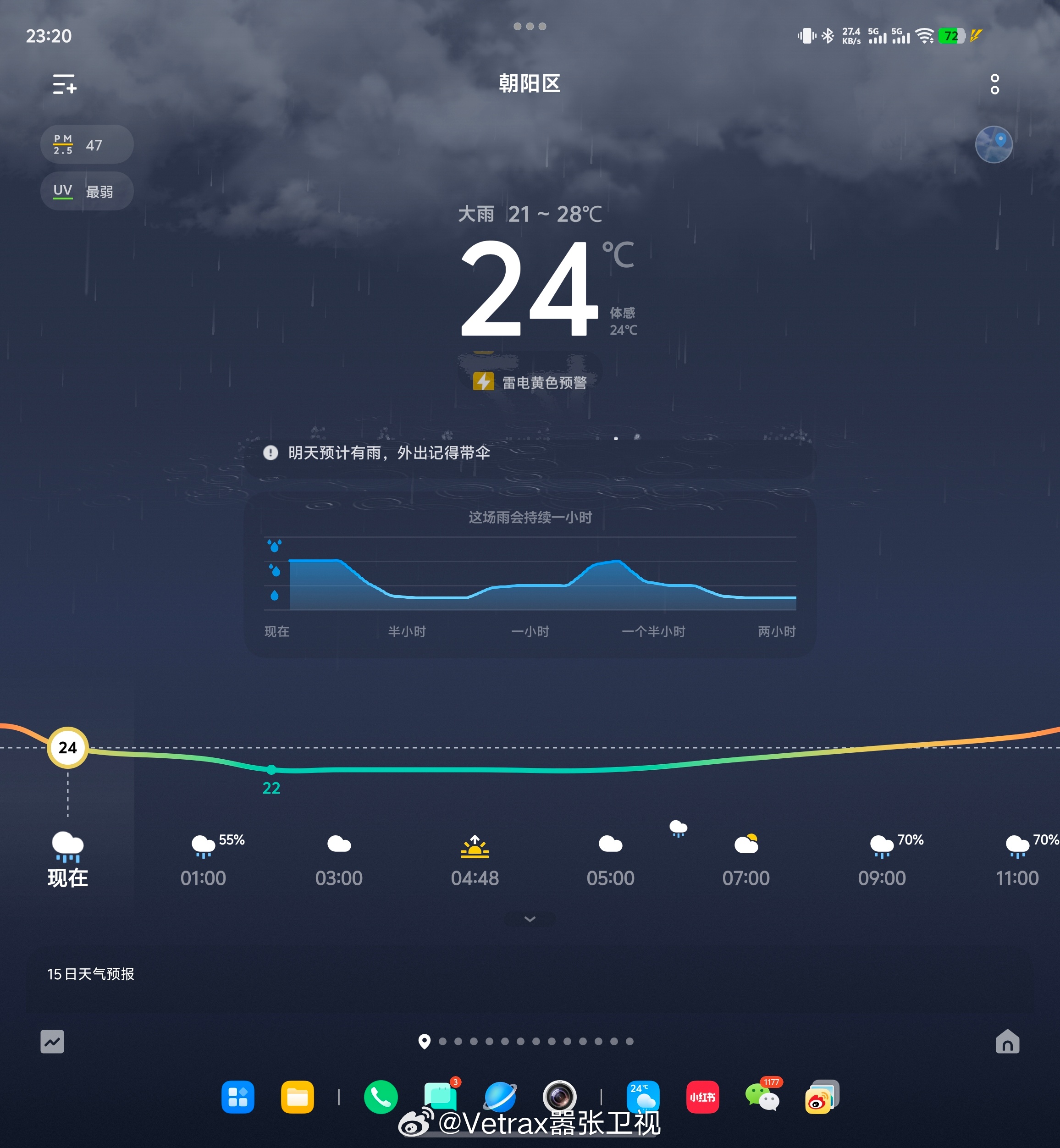 北京这几天真的是每夜一雨~ 