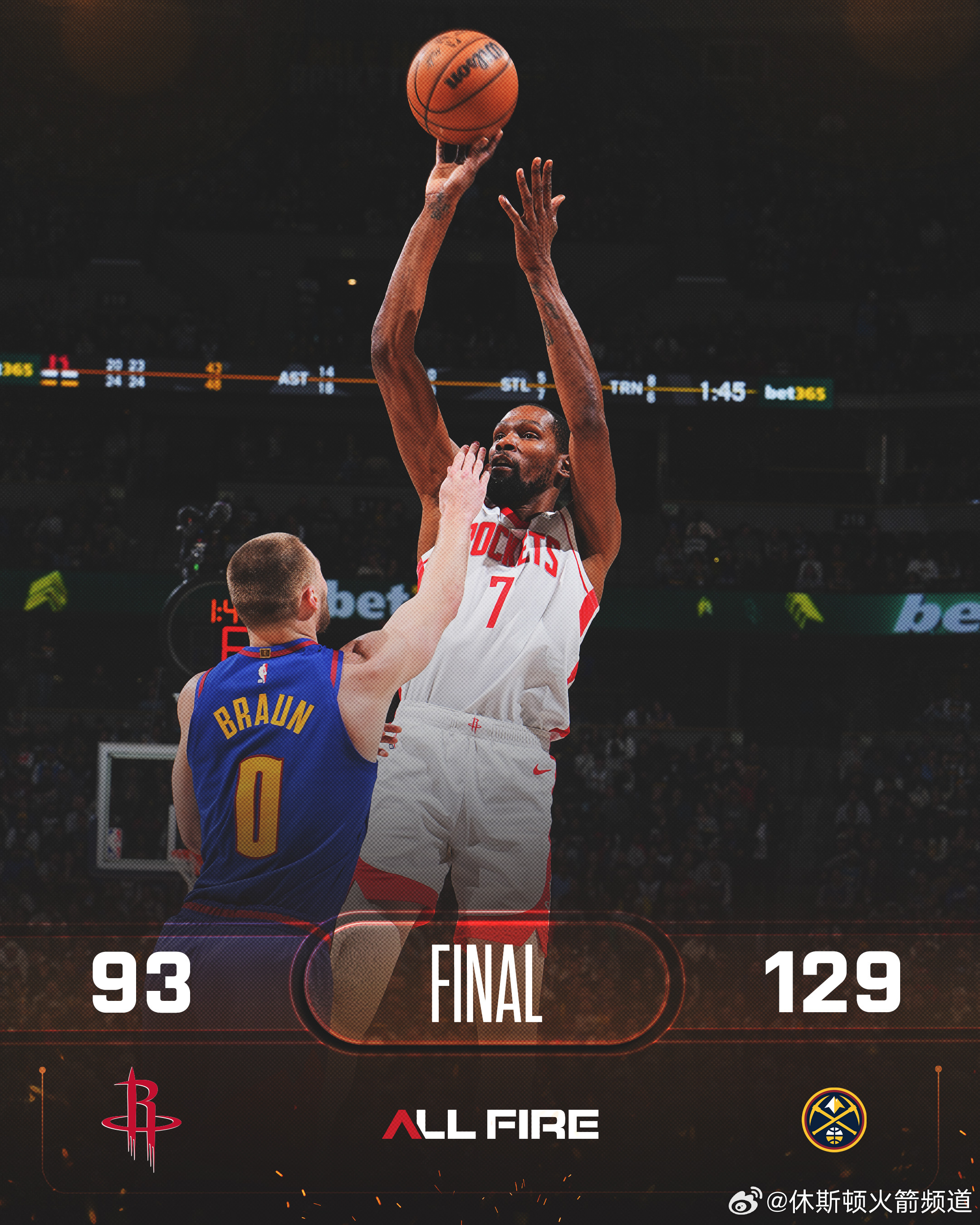 背靠背惨败掘金，36分之差不敌对手！看完比赛你有什么想说的吗？火箭vs掘金