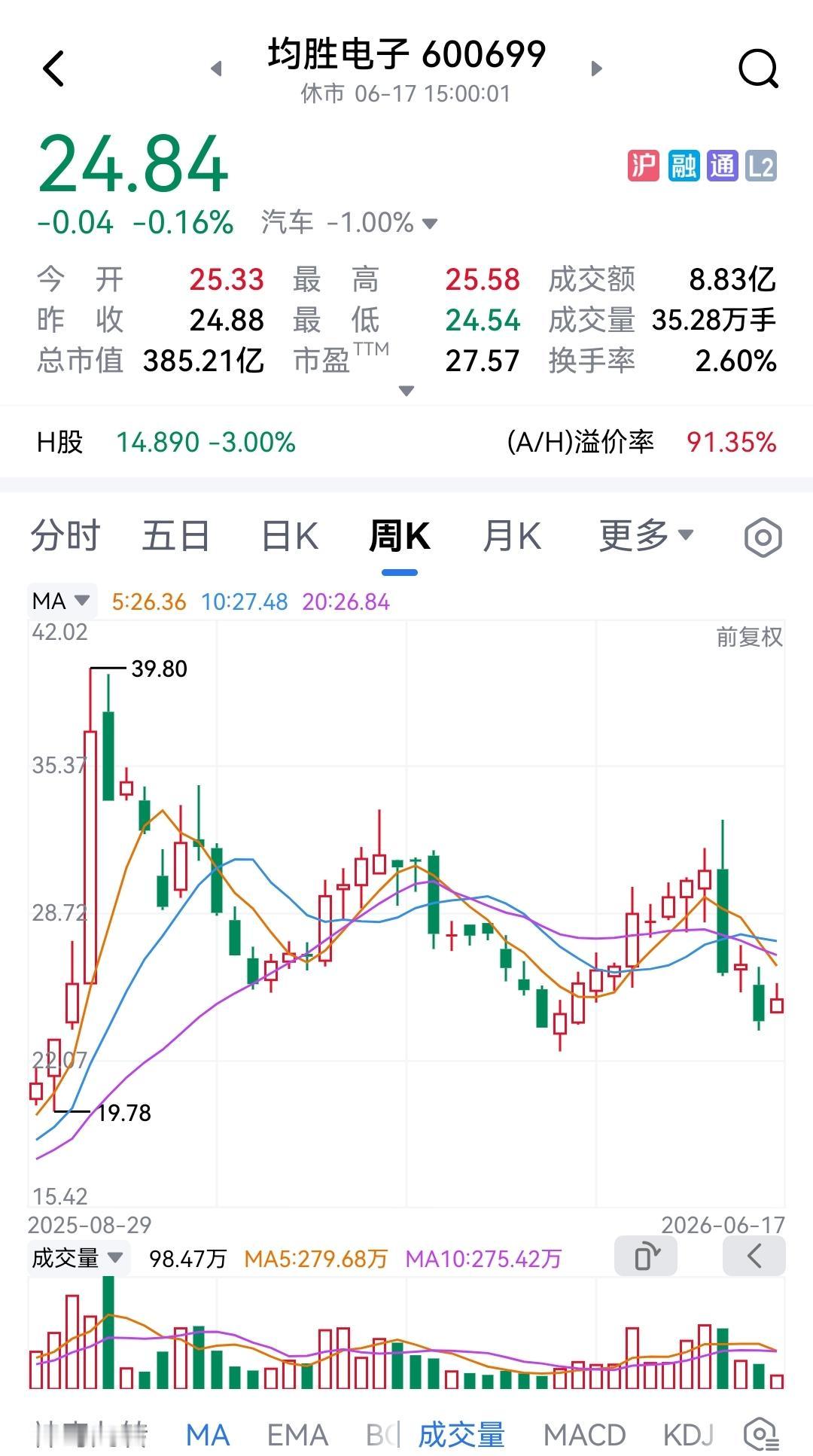 如果一个公司有机器人概念，又有光模块概念，并手握1000亿订单，与英伟达、华为有