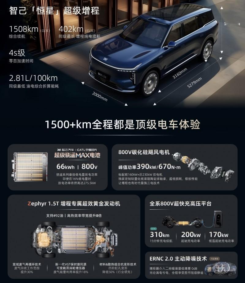 告别“补能焦虑”，智己800V超级增程定义高端新标准当市场上许多纯电车型仍停留在