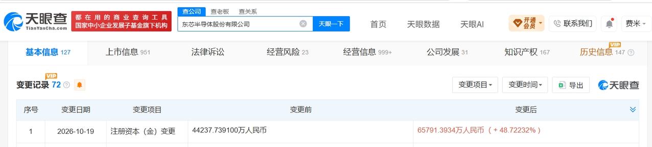 东芯股份增资至6.6亿 增幅约49%

天眼查App显示，近日，东芯半导体股份有