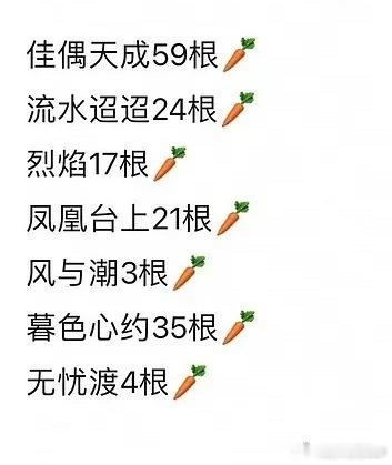 佳偶天成回款600万| 佳偶天成回款被打假丢任啊！这么明目张胆的偷！业内都知道怎