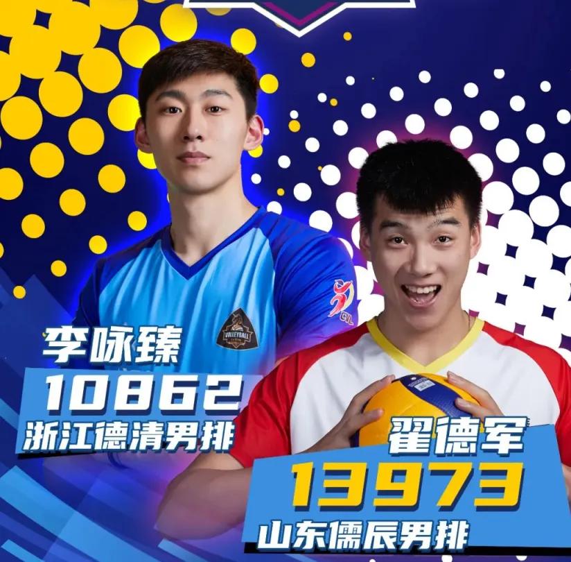 [玫瑰]男排联赛全明星投票最终结果：
🌟男排教练：沈琼、张启勇、李牧、刘光心
