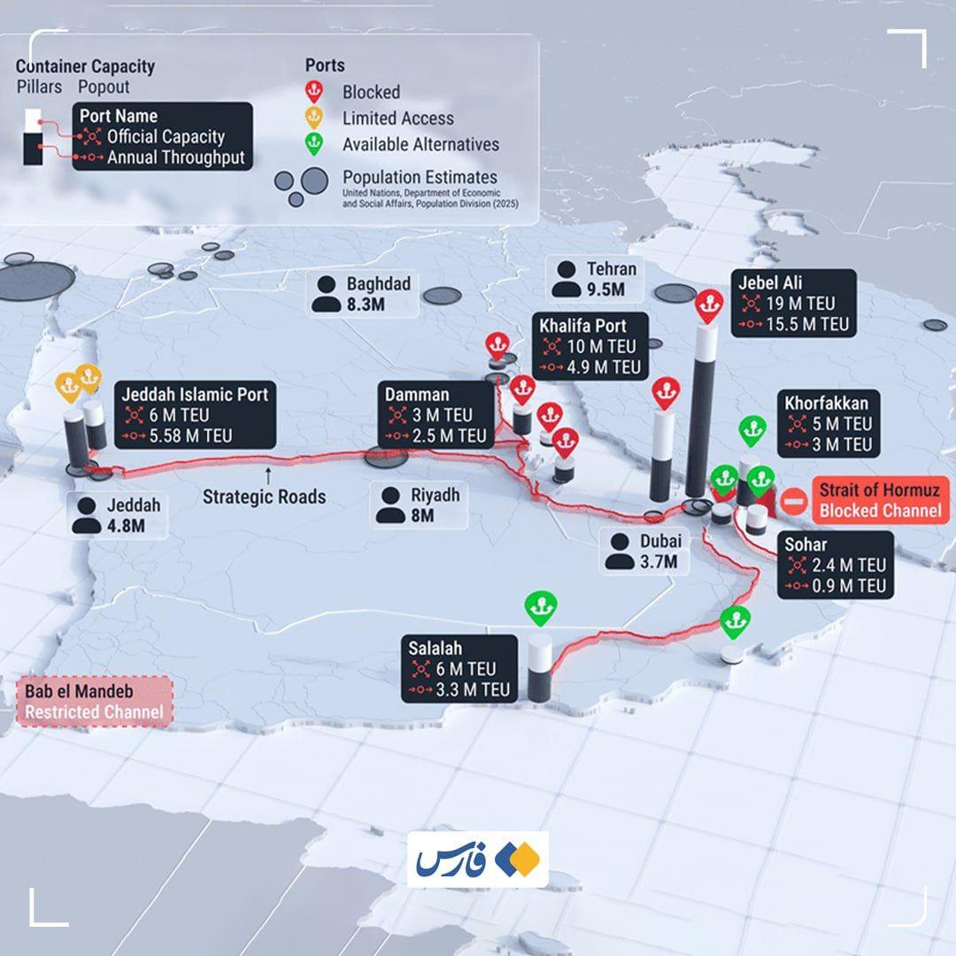 波斯湾最富有国家面临饥荒
开普勒卫星数据的最新分析显示，如果霍尔木兹海峡封锁持续